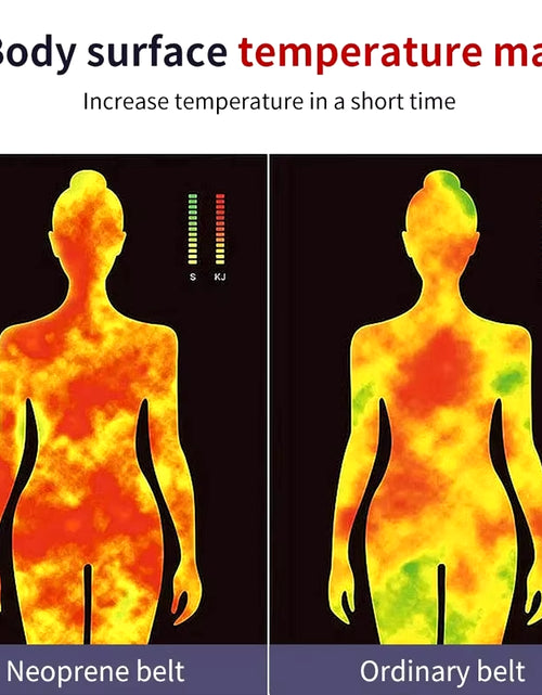 Load image into Gallery viewer, New Sauna Waist Trainer Corset Sports Abdomen Belt Thigh Shapers Forming Workout Fitness Tummy Control Strap Slimming
